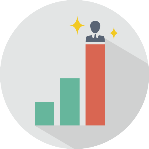 Maintain a High Presence in Rankings